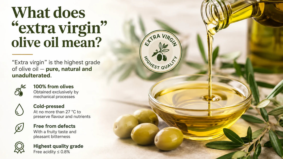 Infographic explaining extra virgin olive oil: mechanical extraction, cold pressing, flavour and free acidity.