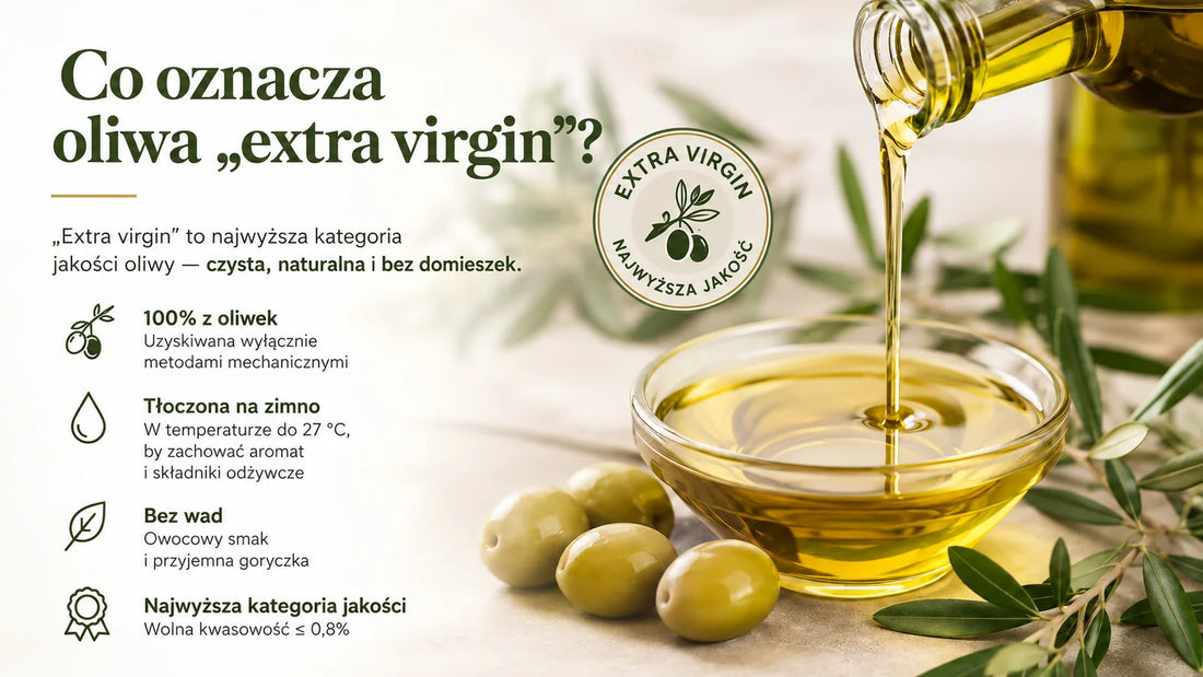 Infografika o oliwie extra virgin: pozyskiwanie mechaniczne, tłoczenie na zimno, smak i wolna kwasowość.
