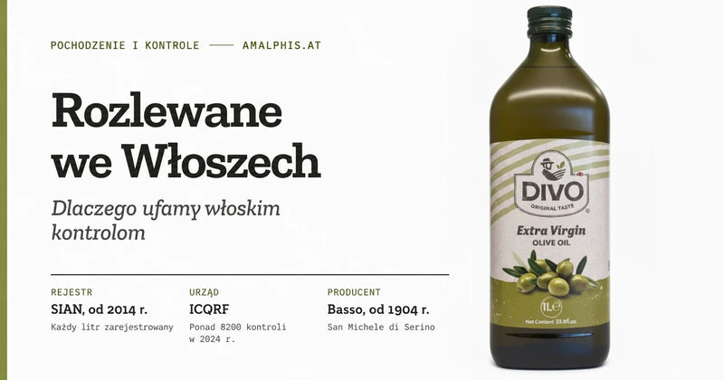 Oliwa DIVO obok tytułu „Rozlewane we Włoszech” oraz informacji o SIAN, ICQRF i Basso.
